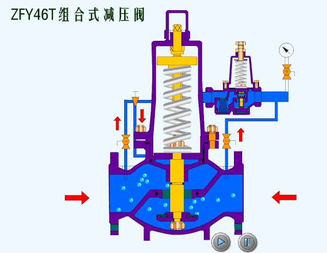 zfy46t组合减压阀                  