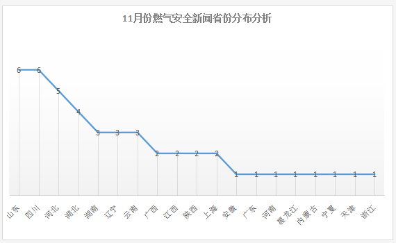 QQ图片20201209102420.png