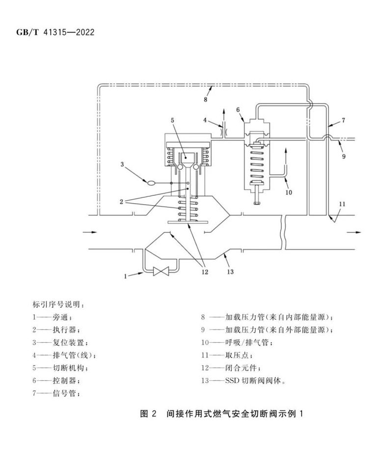 QQ图片20221122113132.png